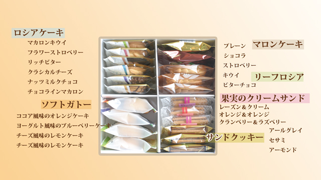 お試しセット おしながき