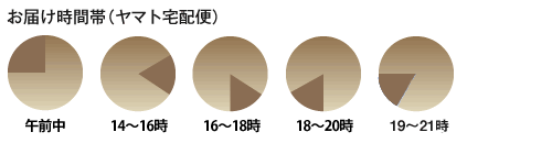 お届け時間帯