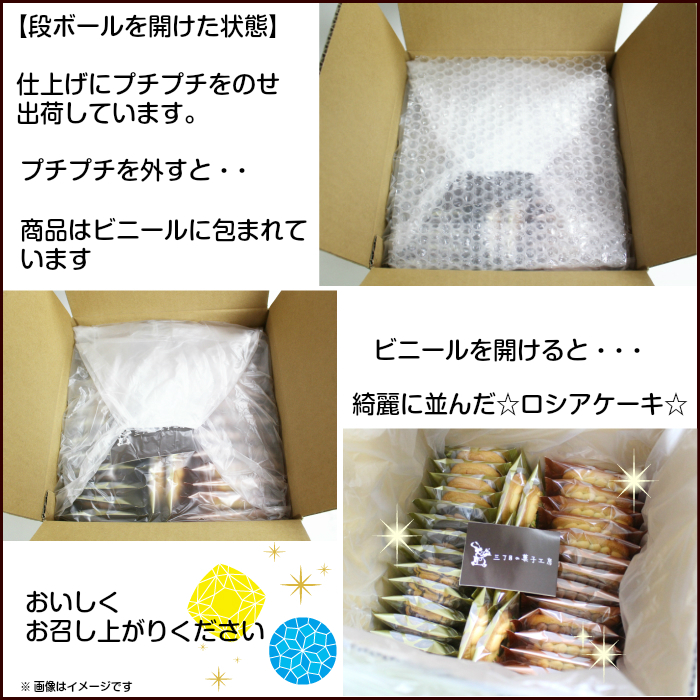 箱を開封した状態