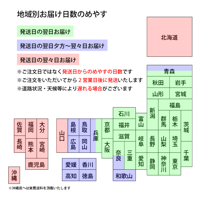 地域別お届け日数