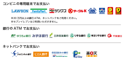 コンビニ(番号端末式)・銀行ATM・ネットバンキング決済支払一覧